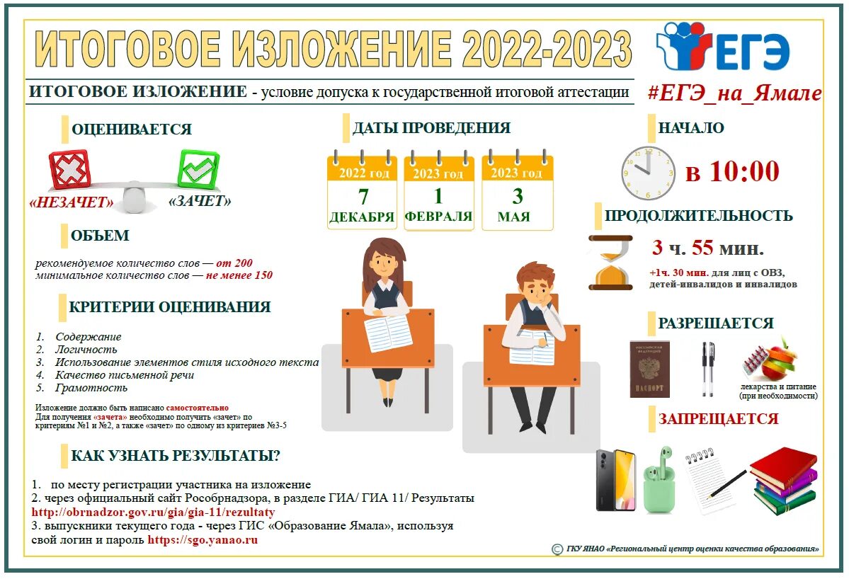 Государственная итоговая аттестация. Итоговая аттестация 2023. Порядок проведения ГИА 9 В 2023 году. Сроки проведения ГИА 9 В 2023 году.