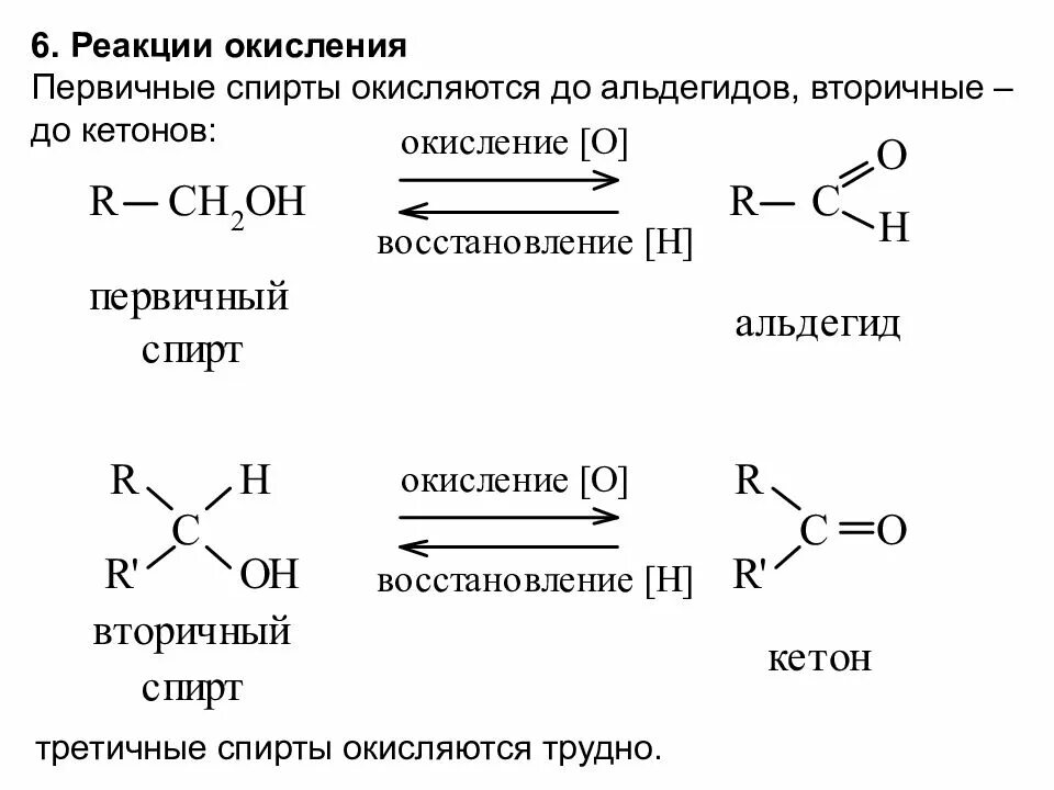 Механизм окислении первичных спиртов до альдегидов. Окисление первичных спиртов до карбоновых кислот. Механизм окисления третичных спиртов. Окисление вторичных спиртов до альдегидов. Реакции окисления спирта первичную