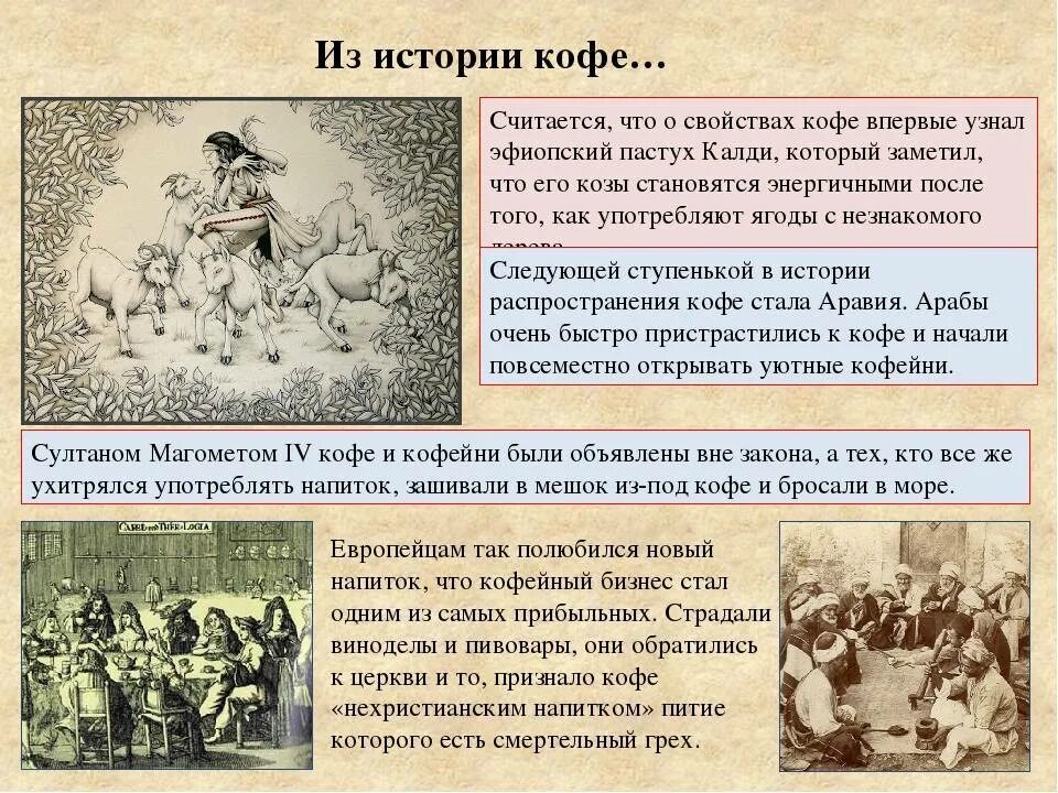 История создания кофе. История происхождения кофе. Кофе история происхождения кратко. Краткая история появления кофе. История происхождения лета