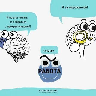 Способы борьбы с прокрастинацией