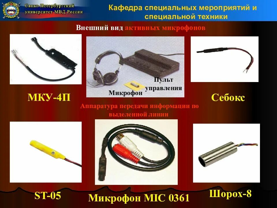 Инструмент для синхронизации изображения и звука 8. Средства визуального контроля ОВД. Технические средства аудио и визуального контроля в ОВД. Технические средства негласного аудиоконтроля. Технические средства аудиоконтроля в деятельности ОВД.