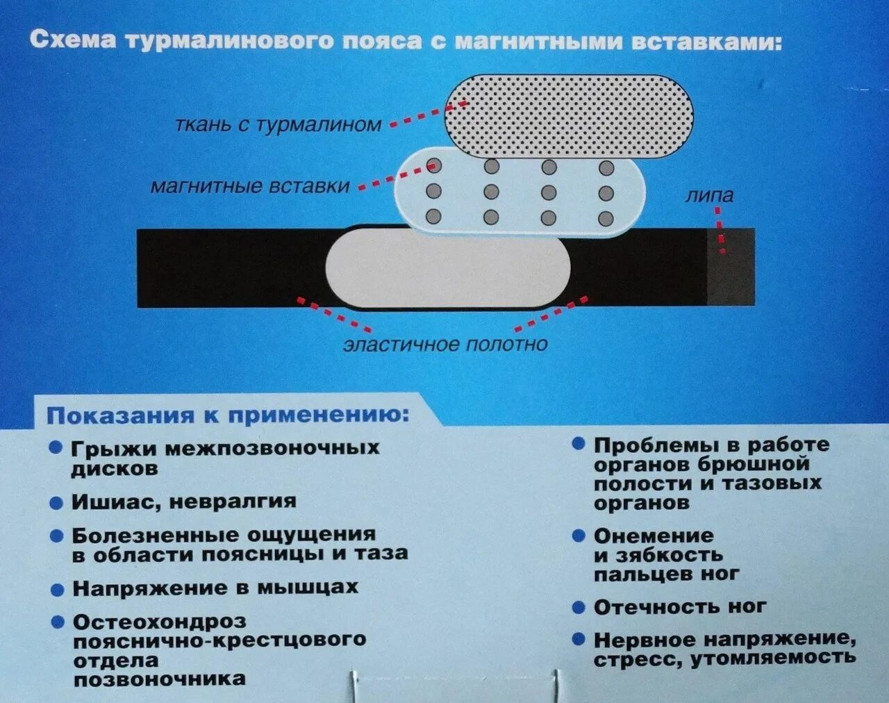 Турмалиновый пояс показания. Турмалиновый пояс с магнитными вставками. Пояс с турмалином. Турмалиновый пояс для спины и поясницы противопоказания.