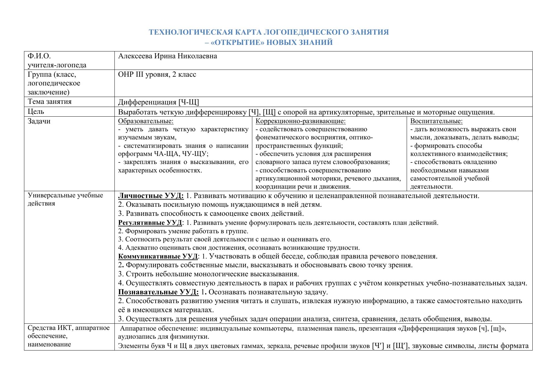 Конспект технологической карты старшая группа. Технологическая карта конспекта занятия в ДОУ по ФГОС. Технологическая карта занятия в детском саду образец. Технологическая карта проведения занятия в ДОУ по ФГОС. Технологическая карта занятия в ДОУ по ФГОС образец.