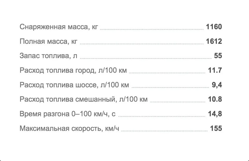 Расход топлива. Расход топлива теплохода. Расход топлива теплохода от. Средний расход топлива теплохода.