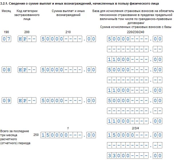 Уведомление по страховым за январь 2024 образец. Расчет по страховым взносам пример. Единый расчет по взносам. Расчет страховых взносов форма какая информация. Пример заполнения расчета по страховым взносам за 1 квартал 2022 года.