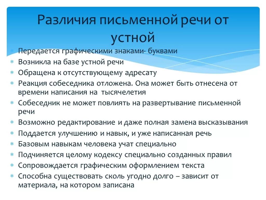 Различие речи. Различия устной и письменной речи. Письменная речь и устная речь различия. Разница устной и письменной речи. Отличия устного выступления от письменного доклада.