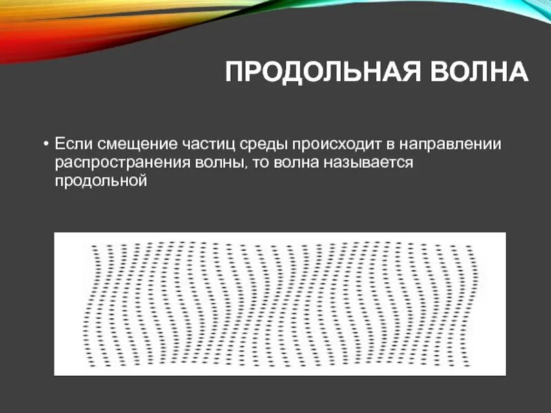 Смещение частиц среды. Продольные волны. Продольные и поперечные волны. Распространение продольных волн.