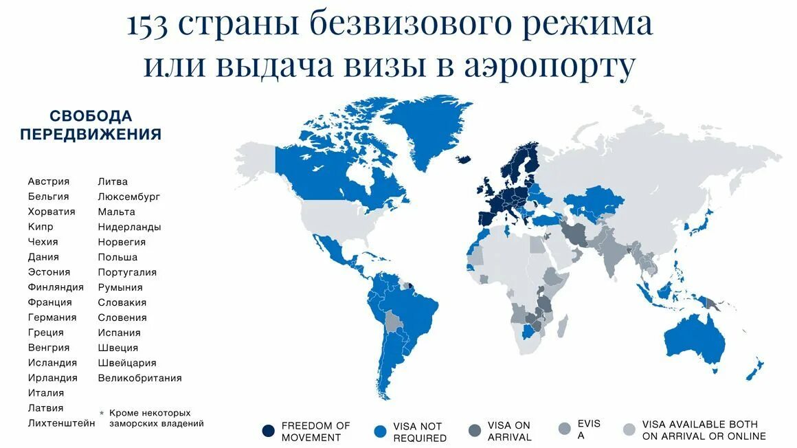 Безвизовые страны для Франции. Страна гражданства. Страны с двойным гражданством карта. Безвизовые страны для румын.