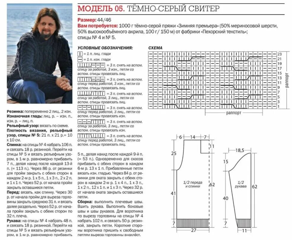 Вязаные мужские свитера схема. Мужской джемпер с шалевым воротником спицами схемы. Свитер мужской с шалевым воротником спицами со схемами. Мужской свитер из толстой пряжи спицами схемы с описаниями. Мужской вязаный свитер с шалевым воротником схема.