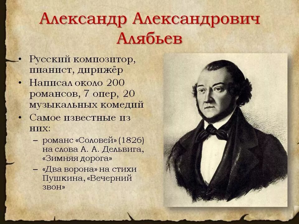 Музыкальное произведение 19 20 века. А.А. Алябьев (1787-1851).