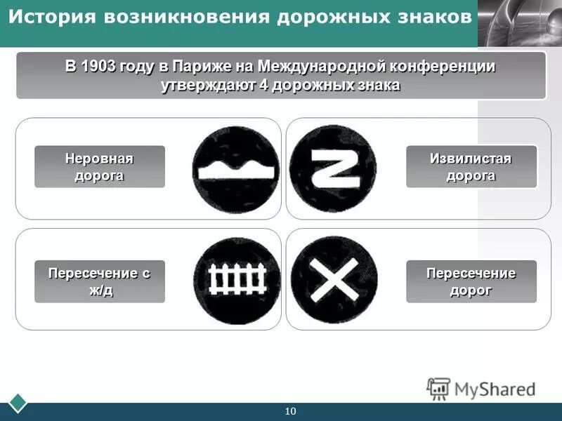 ПЕЕРВЫЕ дорожныезнаки. Первые дорожные знаки. История возникновения дорожных знаков. Первые четыре дорожных знака. Первые четыре пункта