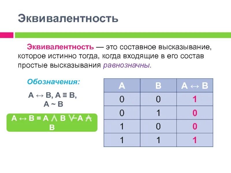 3 равно в информатике. Логические операции импликация и эквиваленция. Эквивалентность таблица истинности. Логические операции импликация эквивалентность. Логическая схема эквивалентности.