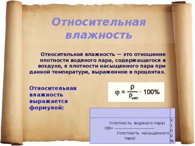 Плотность пара в воздухе при данной температуре. Плотность водяного пара формула. Плотность водяного пара формула физика. Плотность насыщенного водяного пара формула. Плотность водяных паров формула.