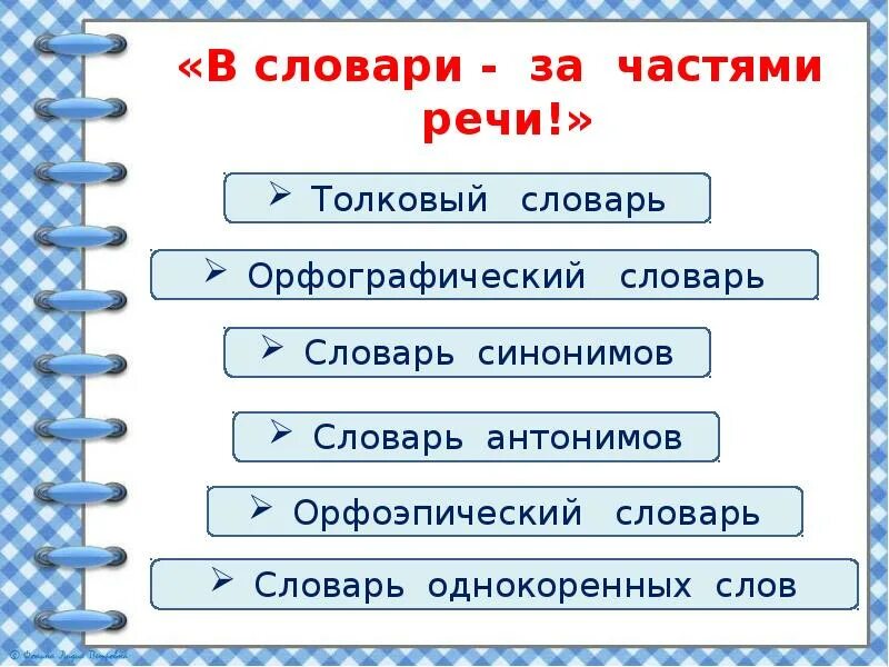 Проект по русскому языку 2 класс словари. Проект в словари за частями речи. Проект в словари за частями речи 2 класс. Проект по русскому языку в словари за частями речи. Проект словари части речи.