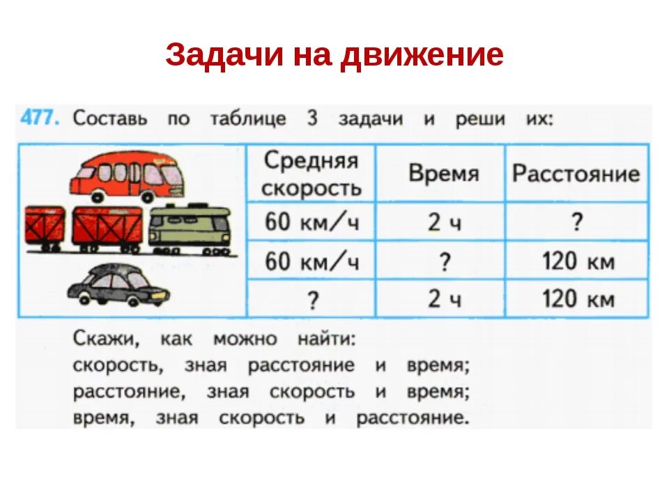 Задачи на скорость время расстояние 8 класс