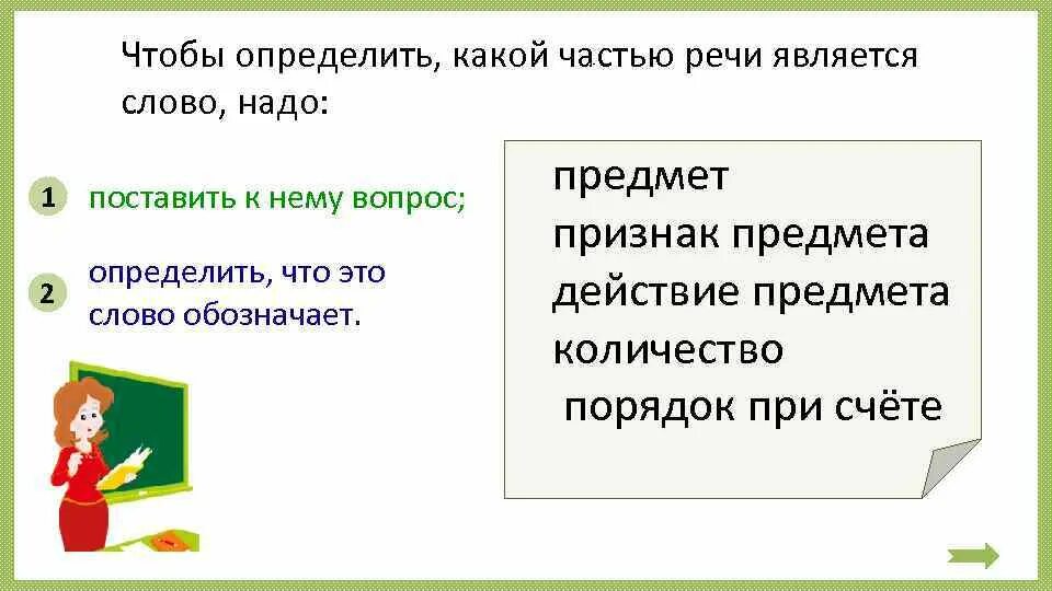 Какой частью речи является слово надо. Чтобы узнать какой частью речи является слово нужно. Чтобы узнать какой частью речи является слово надо поставить к нему. Как узнать какой частью речи является слово. Какой частью речи является слово в воде