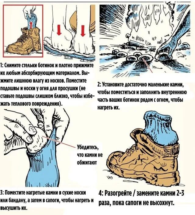 Благодаря какому явлению высыхает влажное белье. Сушилка для обуви в полевых условиях. Сушилка для обуви в походе. Сушить обувь. Сушка обуви в походе.