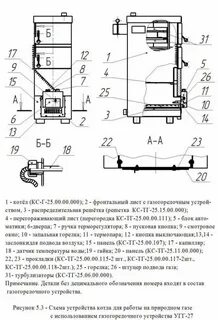 Схема газового котла очаг