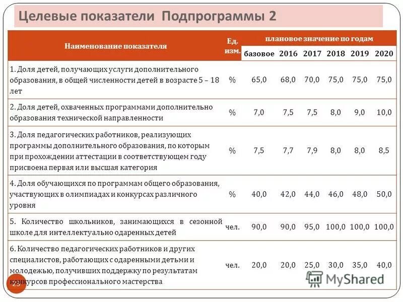 государственная программа республики хакасия