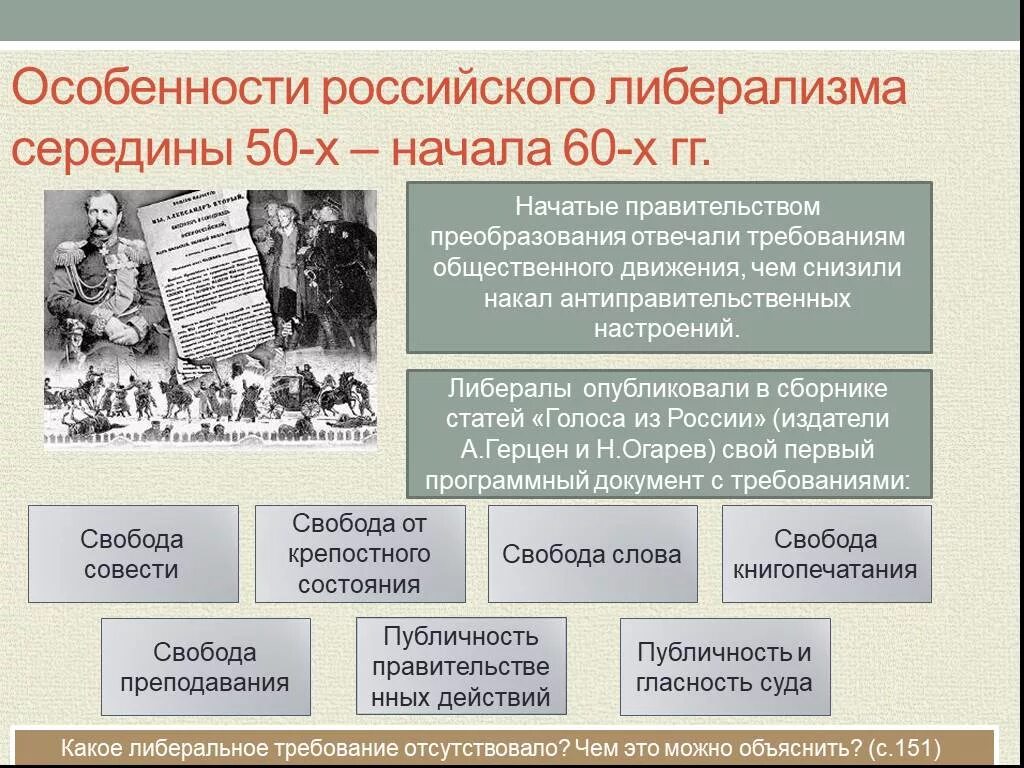 Общественное движение середины. Особенности российского либерализма середины 50-х начала 60-х годов. Особенности лиьерального движение. Особенности российского либерализма. Особенности либерализма.