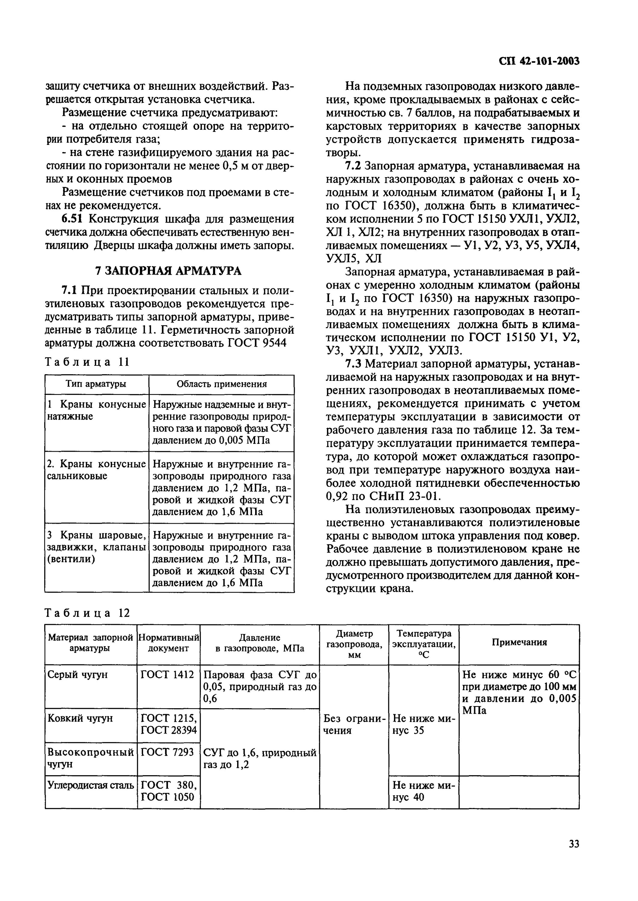 Сп 42 101 2003 газораспределительные. СНИП 42-101-2003 газораспределительные системы. СП 42-101-2003 приложение п. (СП 42-101-2003, таблица 5).