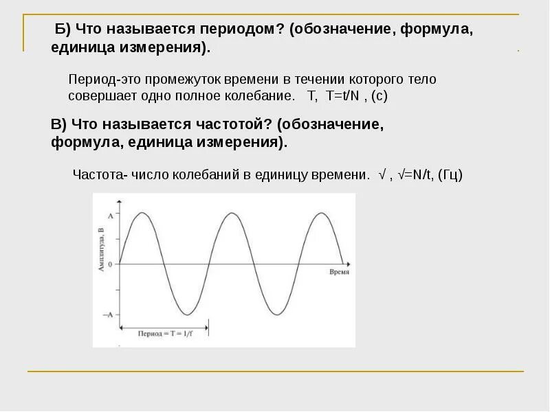 Число периодов в течение которых