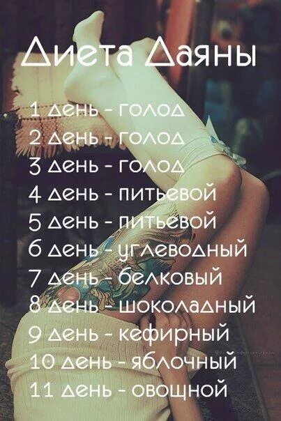 Диета голод. Голодающая диета. Питьевая диета анорексия. Питьевая голод. Как сесть на голодание.
