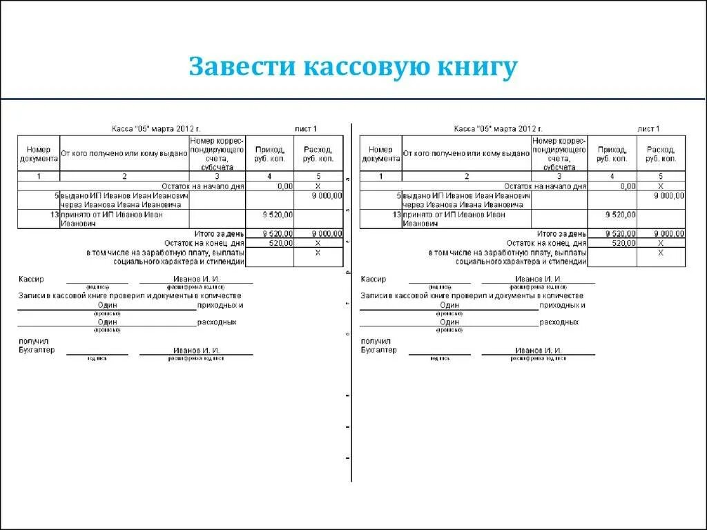 Как заполнить кассовую книгу образец заполнения. Пример заполнения кассовой книги. Как заполнить лист кассовой книги. Образец кассовой книги заполненной. Как вести кассовую книгу