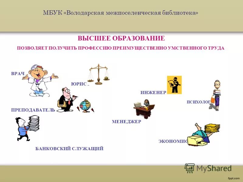 умственный какой падеж. таблица падежей имен существительных с вопросами и предлогами. падежи русского языка с вопросами и предлогами. падежи русского языка таблица с вопросами и предлогами. предлоги дательногопадеже.