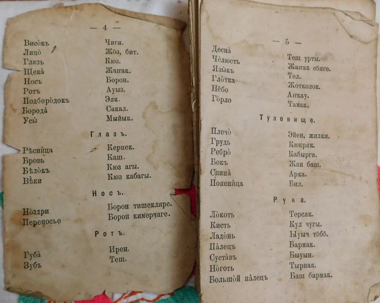 Значение татарских слов. Словарь. Словарь на татарском языке. Татарско русский словарь. Словарь татарского языка с переводом на русский.