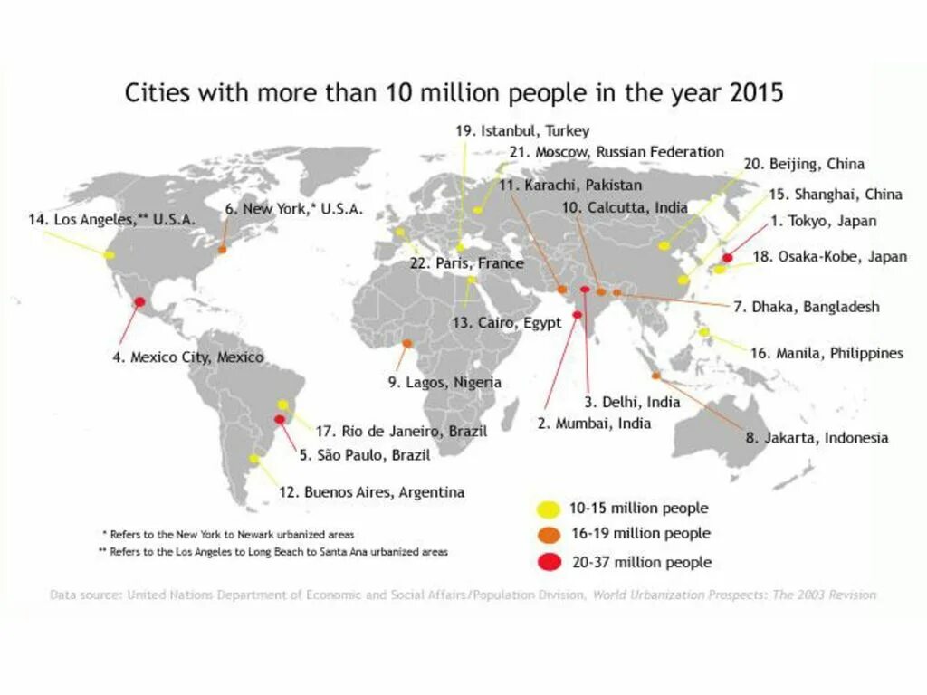 World city population. В городах проживает больше половины населения земли,. Нью Йорк Тип расселения линейное. World Cities with more million. Cities with a population more than 10milion.