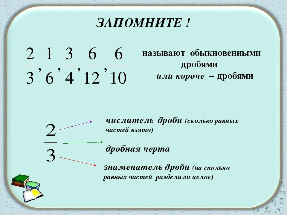 2 3 обычная дробь. Как считать дроби 3 класс. Правило обыкновенных дробей 5 класс. Как научиться решать дроби 5 класс. Дроби 5 класс обыкновенные дроби.