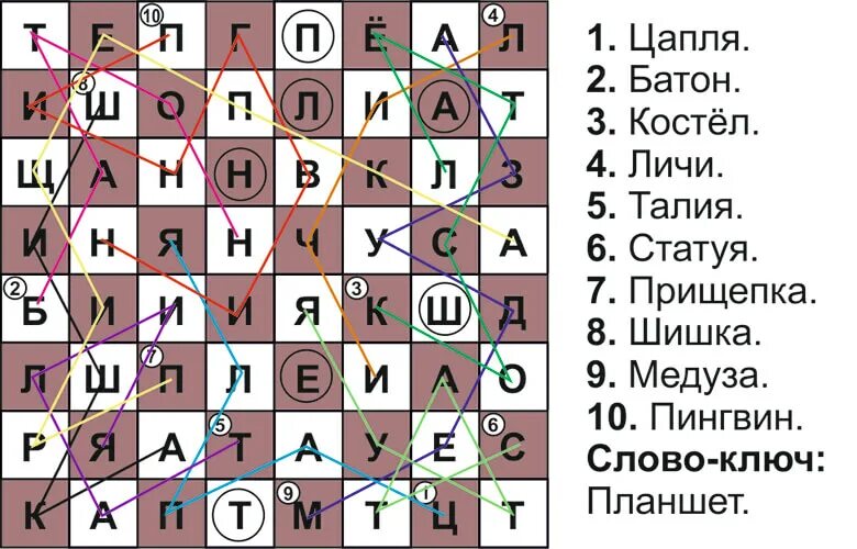 Кроссворд простой. Сканкросс-кейворд. Кроссворд заголовок. Кроссворд вулкан. Кроссворд.