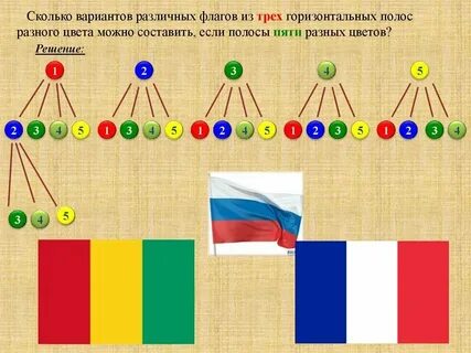 Флаги из 3 горизонтальных полос