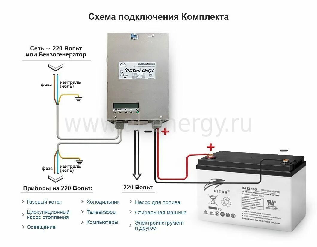 Стабилизатор напряжения для котлов baxi. Схема подключения ибп к газовому котлу. схема подключения ибп и акб к газовому котлу. схема подключения ибп к газовому котлу с аккумулятором. стабилизатор напряжения 3 квт 220в для двухконтурного газового котла.