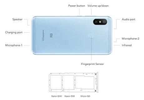 Xiaomi a2 43 инструкция