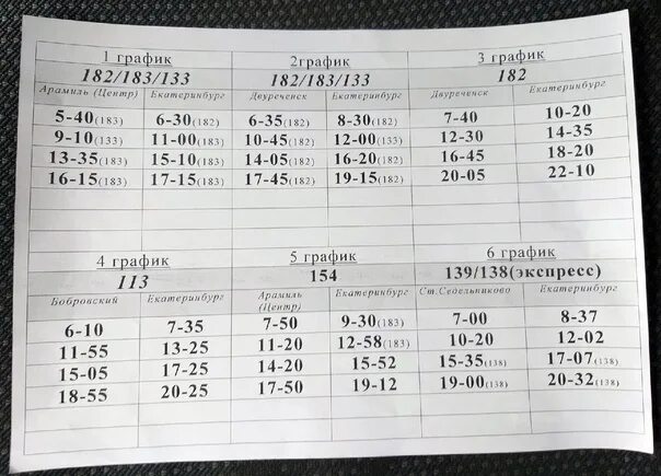 Расписание 182 автобуса Арамиль. Расписание автобусов Арамиль Екатеринбург 182. Маршрут 182 Екатеринбург Двуреченск. Расписание автобусов Арамиль Двуреченск 182. Расписание арамиль сысерти