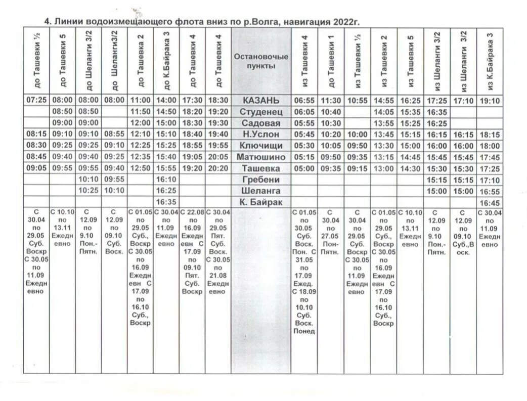 Казань расписание автобуса новая. Речной порт Казань расписание. Расписание теплоходов до Студенцов из Казани. Ташевка Казань расписание омиков. Старые расписания Казань-Матюшино- Ташевка.