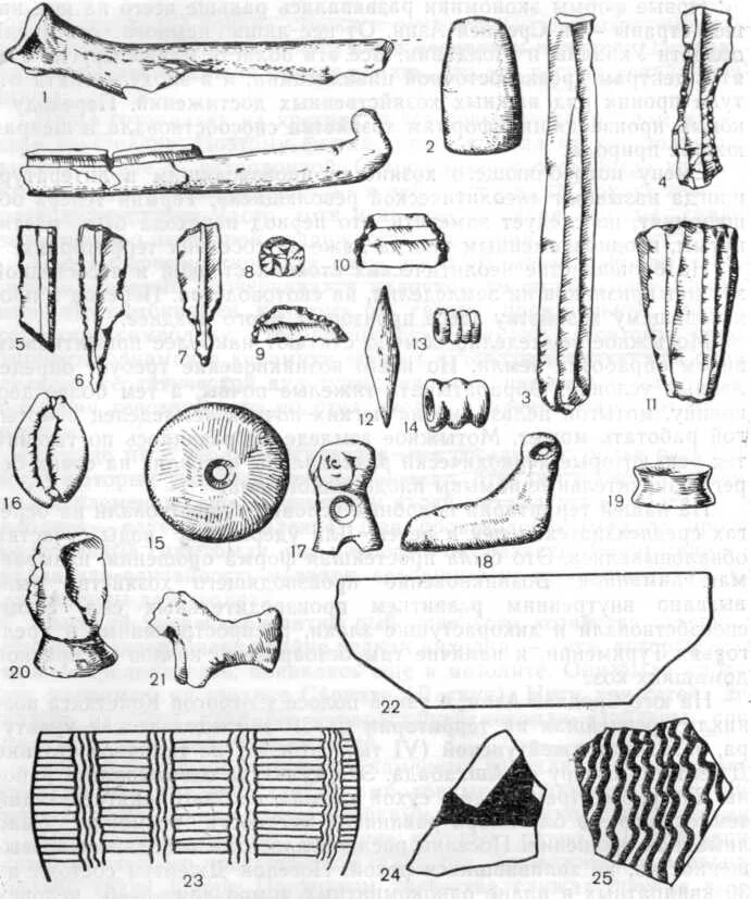 неолит азии. неолит азии. керамика средней азии (неолит). неолитическая керамика самарра. халафская культура керамика.