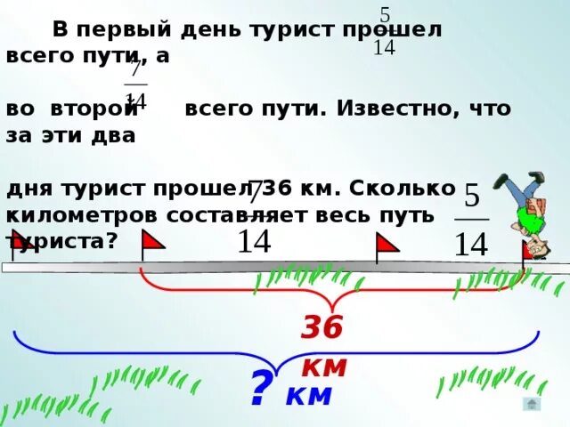 Составляет километров