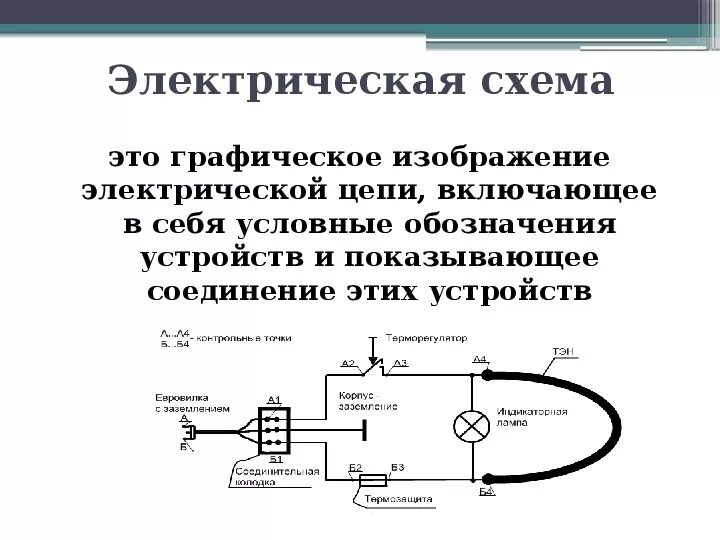 Электрические цепи презентация 8 класс. Электрическая цепь чайника. Электромонтажные и сборочные технологии. Электромонтажные и сборочные технологии 8 класс технология. Глобальная электрическая цепь.