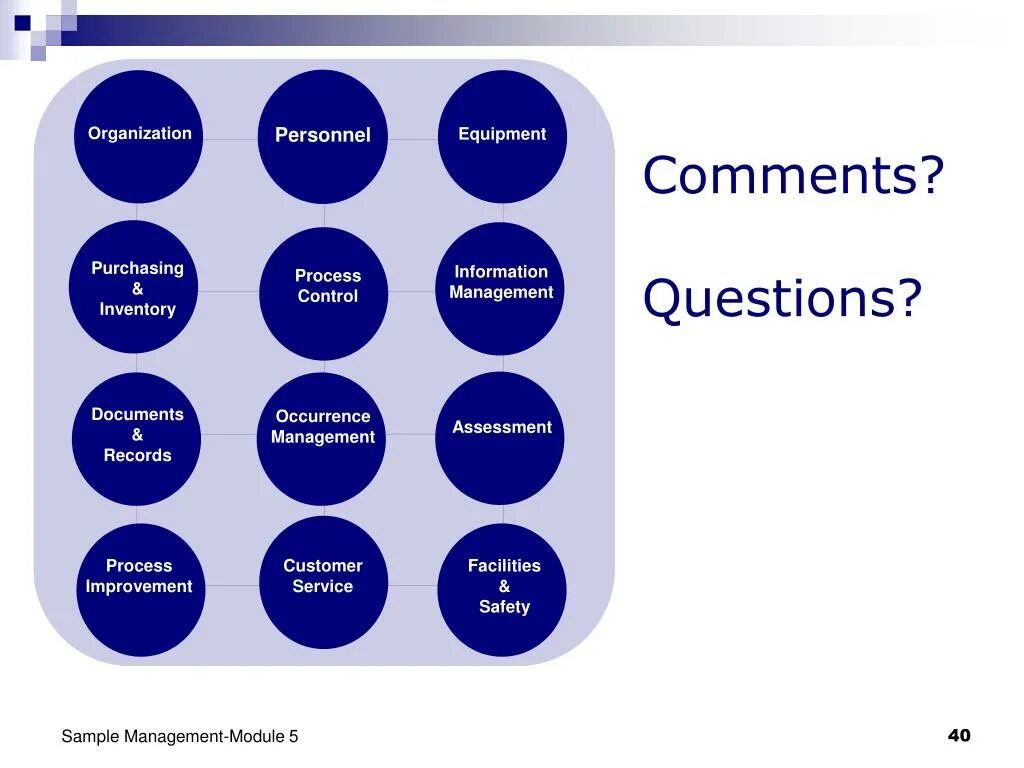 Information and control. Информационные технологии. Information and control. Information and control. Кибернетика графики.