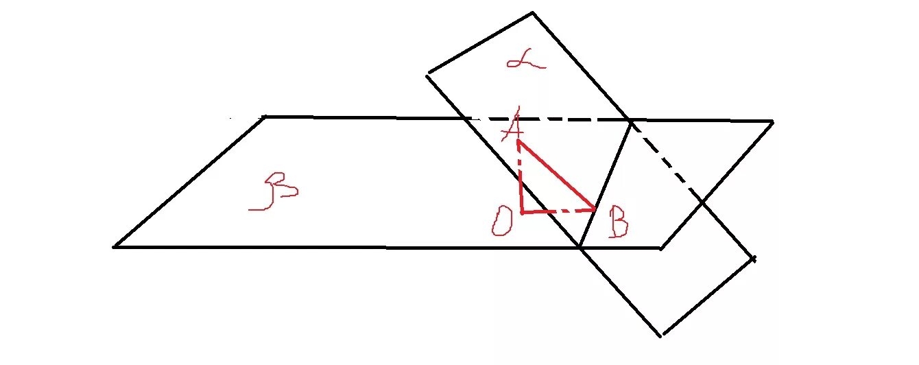 Плоскости Альфа и бета. Альфа пересекает беттп. Плоскость под двумя углами. Плоскости Альфа и бета пересекаются.