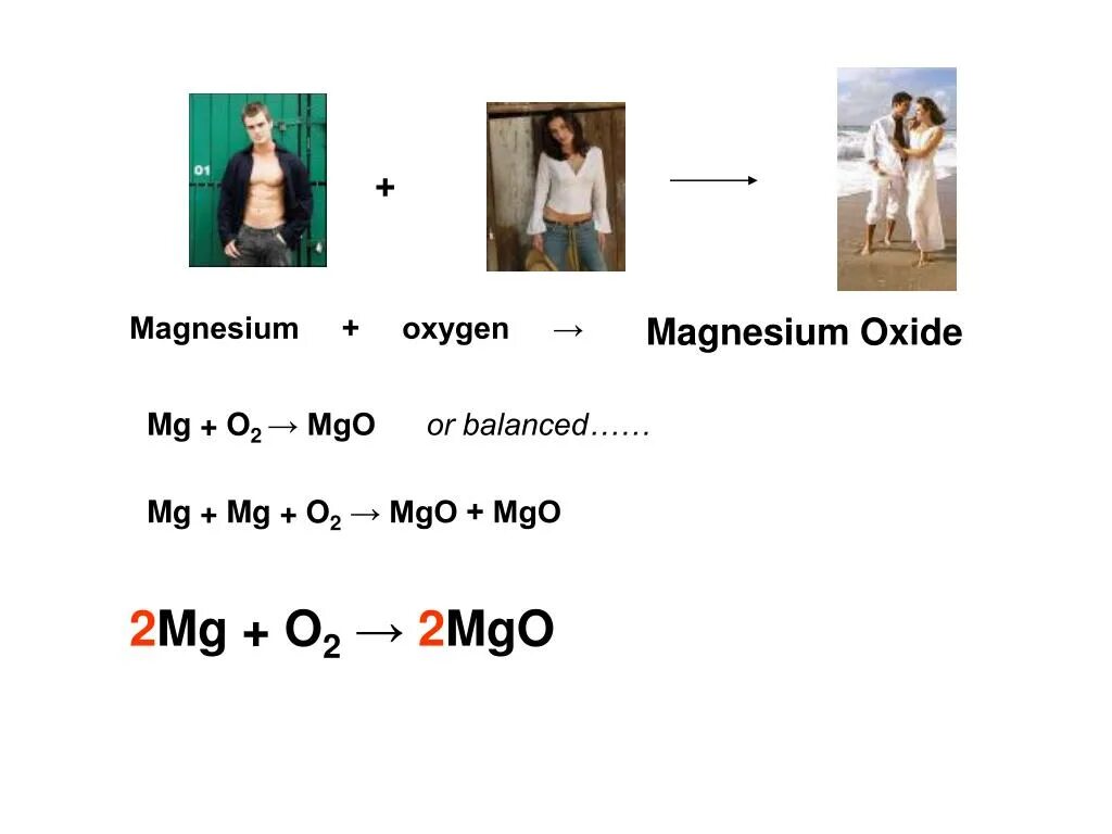 2mg o2 2mgo q реакция. MG+o2 уравнение. MG o2 MGO ОВР. MG+o2. MG+o2 2mgo.