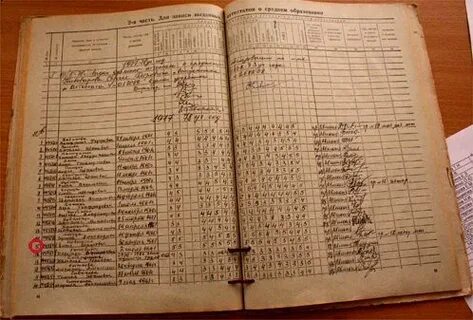В журнале пишем история