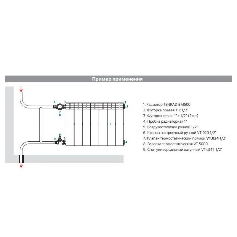 Схема подключения терморегулятора к батарее отопления. Схема подключения радиатора отопления с регулятором. Схема соединения радиаторов отопления с термостатом. Схема установки терморегулятора на радиатор отопления. Конструкции отопительных приборов