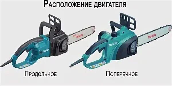 Электропила цепная makita uc4041a. Продольный или поперечный двигатель электропилы. Расположение двигателя продольное пила. Устройство электропилы хундай xe 2410. Продольный или поперечный двигатель электропилы.