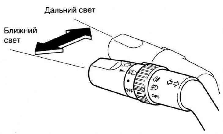 Как включить фары в дасти трип. Переключатель дальнего и ближнего света фар. Как включить Ближний свет фар на машине. Дальний и Ближний свет фар как включить. Как переключать Ближний свет фар на Дальний.