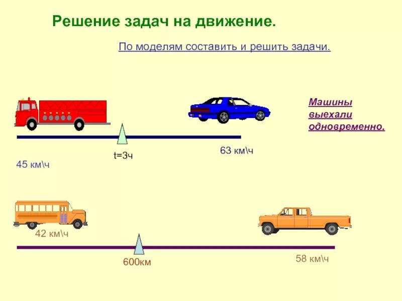 Движение 6 класс