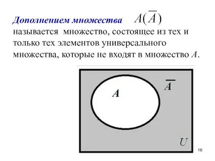 Дополни множество